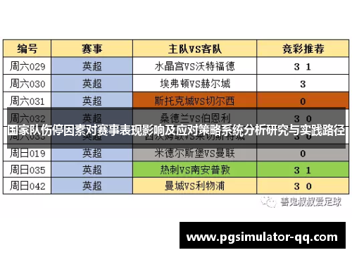 国家队伤停因素对赛事表现影响及应对策略系统分析研究与实践路径
