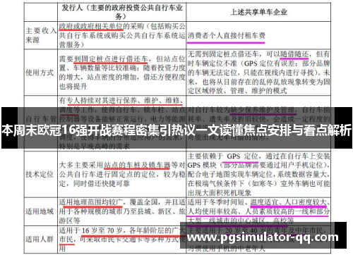 本周末欧冠16强开战赛程密集引热议一文读懂焦点安排与看点解析 本周末欧冠16强开战赛程密集引热议一文读懂焦点安排与看点解析