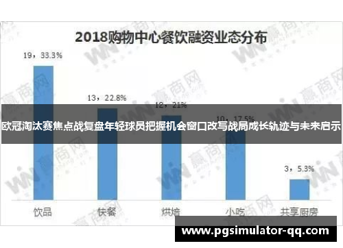 欧冠淘汰赛焦点战复盘年轻球员把握机会窗口改写战局成长轨迹与未来启示
