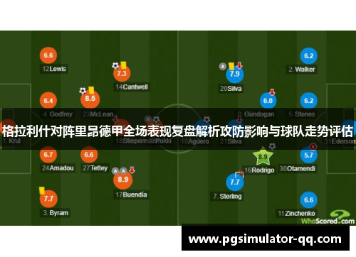 格拉利什对阵里昂德甲全场表现复盘解析攻防影响与球队走势评估 格拉利什对阵里昂德甲全场表现复盘解析攻防影响与球队走势评估