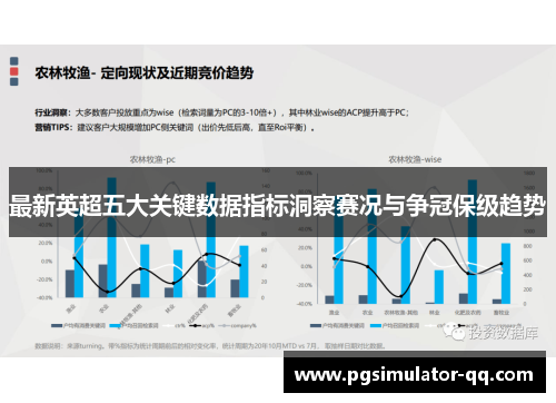 最新英超五大关键数据指标洞察赛况与争冠保级趋势 最新英超五大关键数据指标洞察赛况与争冠保级趋势