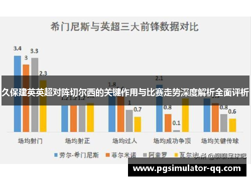 久保建英英超对阵切尔西的关键作用与比赛走势深度解析全面评析
