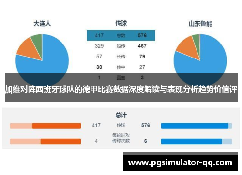 加维对阵西班牙球队的德甲比赛数据深度解读与表现分析趋势价值评 加维对阵西班牙球队的德甲比赛数据深度解读与表现分析趋势价值评